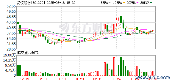 K图 301270_0